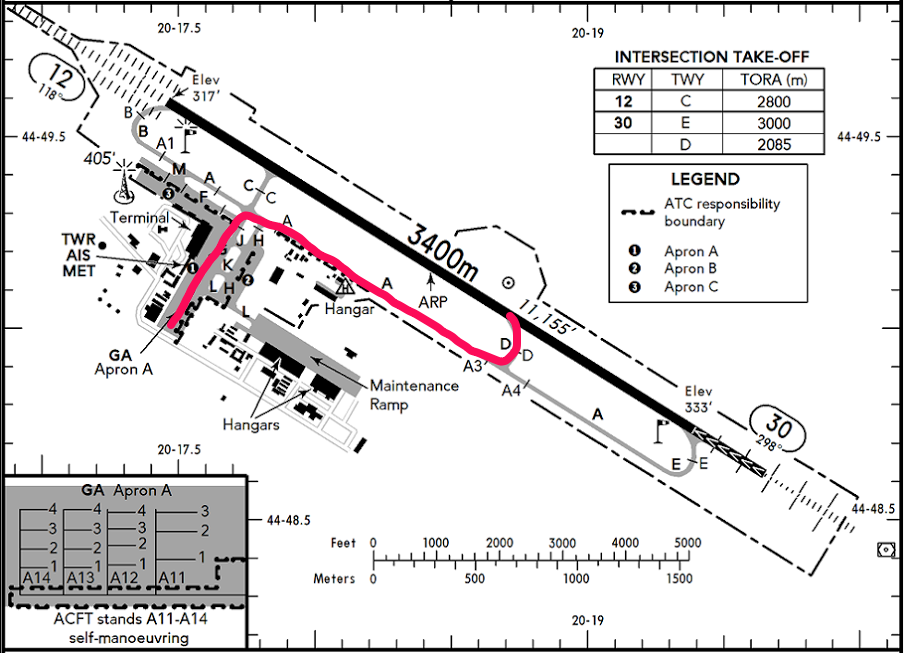 Ljlj Airport Charts